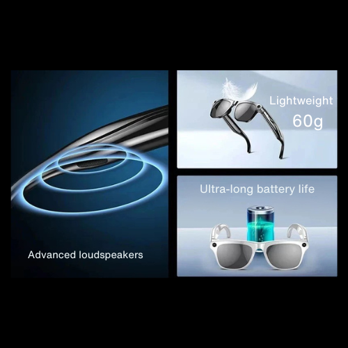 SkyVue Smart Glasses with Camera