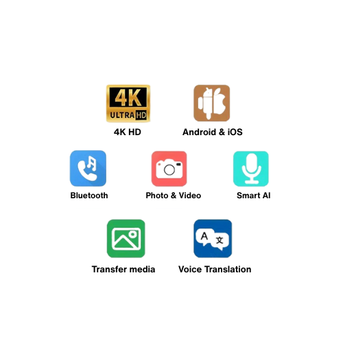 SkyVue Smart Glasses with Camera